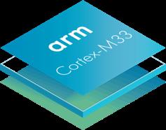 architecture specification Initially targeting Armv8-M In development