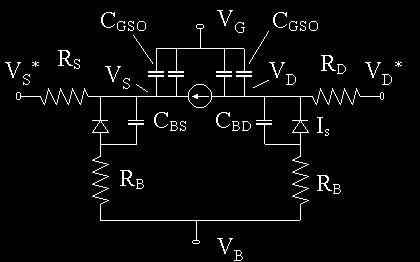 model semiconductor