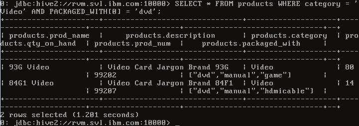 You can click on the Job ID for more details. Hive printed the query results in the CLI. The 3 records that have the category= Video are in fact returned back in the CLI! 2.