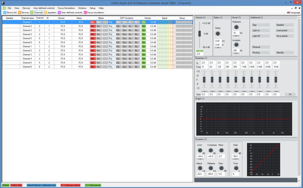 controls on the right can be used to adjust the individual DSP functions (EQ, Dynamics etc.) for each of these channels.