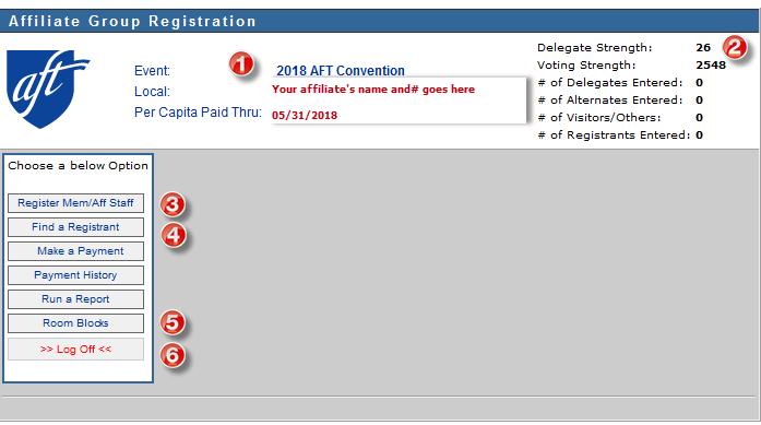 7. Affiliate Group Registration Panel: Once Go to Registration is selected from the screen above, the system brings you to this panel where various tasks relating to registering delegates and
