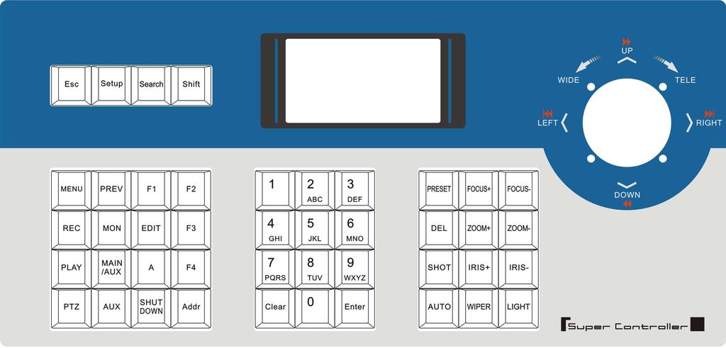 CI-101 front panel introduction Key button functions introduction Fig 3 Button name Function introduction ESC back to up-level menu Setup hold for 3 seconds, enter into keyboard configuration state