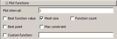 Pattern Search Examples: Setting Options To also display the values of the mesh size