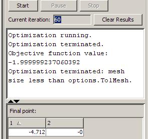 Example Finding the Minimum of a Function Using the GPS Algorithm The reason the optimization terminated is that the mesh size became smaller than the acceptable tolerance value for the mesh size,