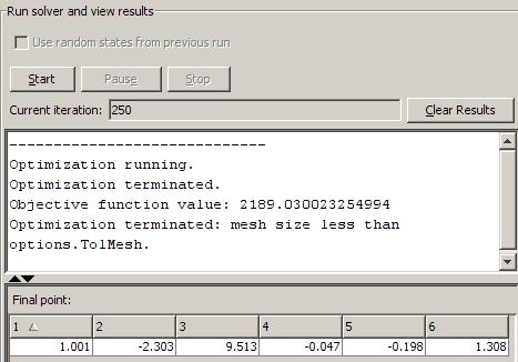 Performing a Pattern Search Using the Optimization Tool GUI Displaying Plots The Plot functions pane, shown in the following figure, enables you to display various plots of the results of a pattern