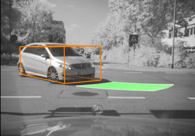 With respect to vehicles, especially at turning maneuvers, the prediction of the driving path can not be very precise and may lead to misinterpretations.