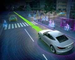 LEARNING & ARTIFICIAL INTELLIGENCE SELF-DRIVING CARS