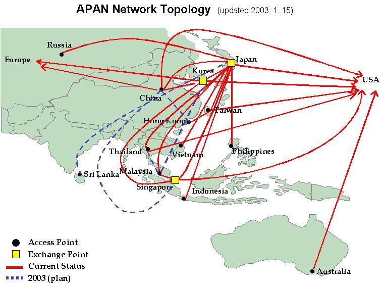 Case Study 2/2: APAN Tokyo-XP APAN Tokyo-XP network A transit network located in