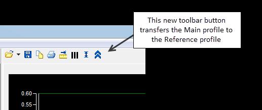A new toolbar button will transfer the Main profile to the Reference profile.