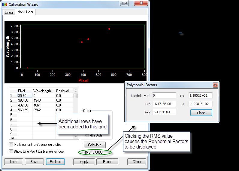 On the Non-linear Calibration screen, you can now view the Polynomial Factors used to fit the