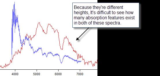Here s the button: When you re comparing two spectra for similar
