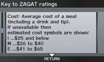 Information Features Key to ZAGAT Ratings By saying or selecting Key to ZAGAT Ratings on the INFO screen (Other), you can see the explanation of the data displayed for the Zagat-surveyed restaurants.