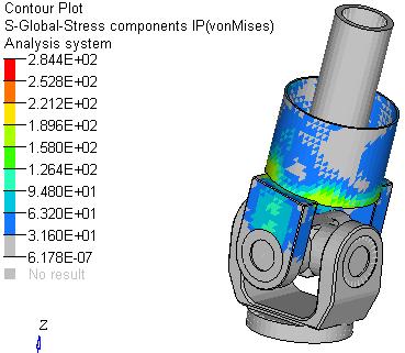 Max Stress is 284 MPa Figure 2.5 Stress Contour Figure 2.6 Stress Contour Transmission Yoke is analysed under 350Nm Torque load. Max stress observed 284 MPa (yield 170 MPa).