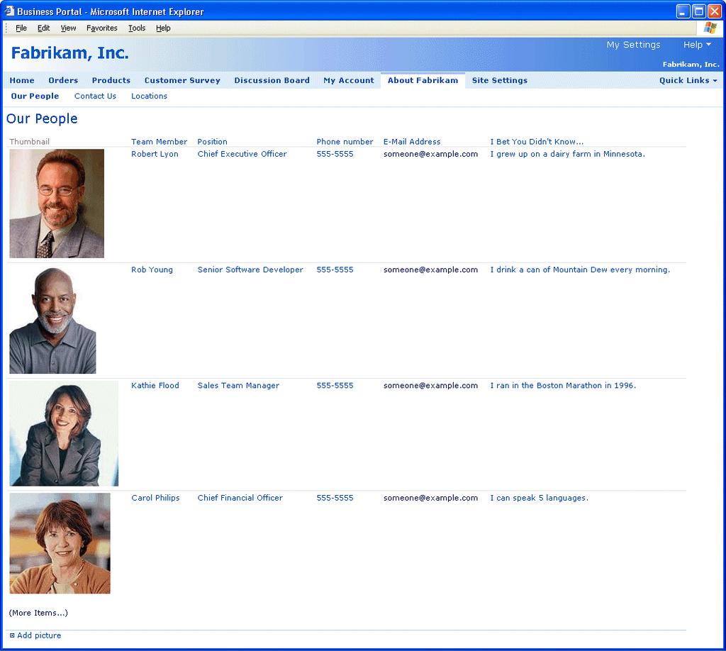 Our People page The Our People page shows you the faces behind the Fabrikam name. This page displays our team members as well as their contact information. Here s how this page was created: 1.