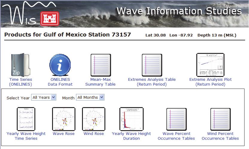 Click on the View Station Home link to access the station s page on the WIS webpage or the Access Station 73157 Data window option to access the station s data within WaveNet.