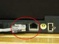 Parts of a Computer Ports and