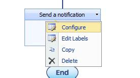 3. Drag and drop a Send a notification action and click on the