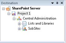 Figure 9: "Add New Site" wizard with the selected site 7. Click "OK". 8. The following message appears. Figure 10: Message to add the SharePoint Server also as Source. 9. Click Yes to add this SharePoint site also as Source else click No.