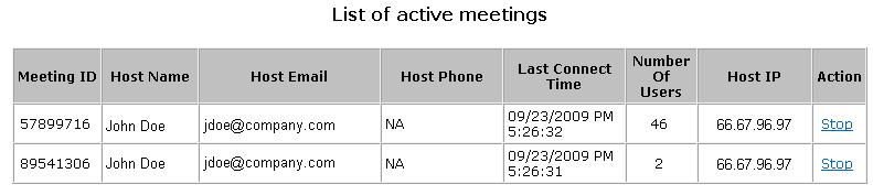 The provided URLs show all of the public meetings and provide a link for how to join the meeting. Figure 2.