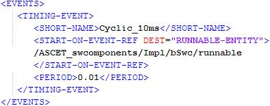 2, Runnable Entities, on page 108), then ASCET generates the <TIMING-EVENT> element in the configuration language: Listing 60: ARXML code definition of a timing event (all AUTOSAR versions) A timing