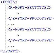 Software Component Types 7.1 Ports Ports provide the software component access to the interface. There are two classes of ports: provided ports (Pports) and required ports (Rports).