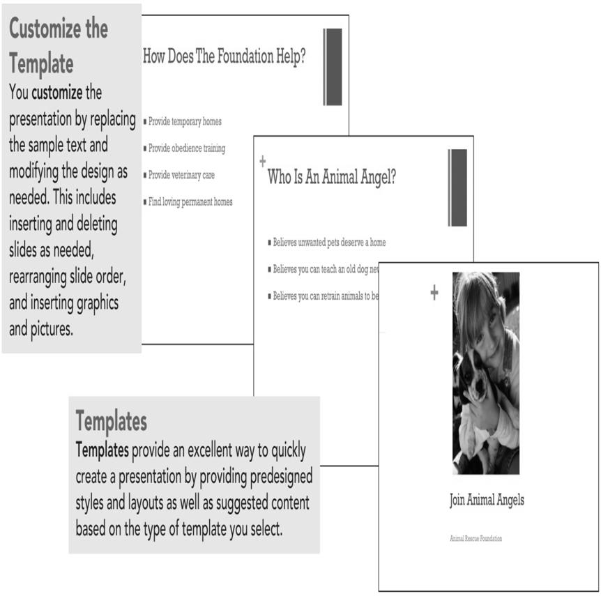 Presentation Graphics Features Presentation Graphics Case Slides or pages AutoContent wizard Design templates Content