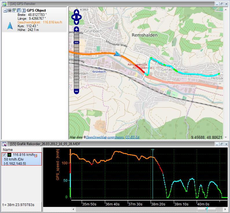 9 Acquiring Driver Data via GPS GPS position data is available either via separate GSP receivers or via CAN messages. This data can be recorded and visualized or be used for offline data analysis.