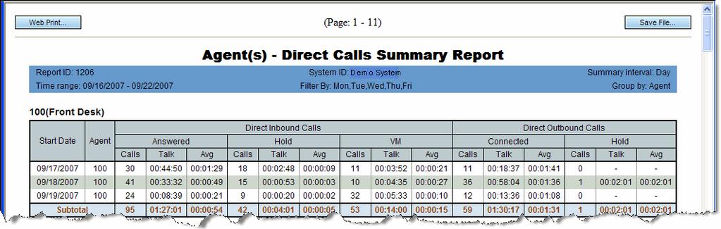 Chapter 2: Using AltiReport DNIS Reports DNIS Detail Report: 3101 - Call Detail Report DNIS