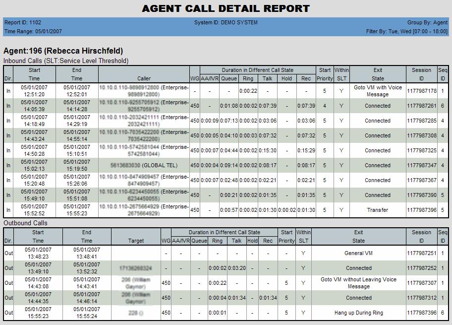 Chapter 3: The Reports 1102 - Agent Call Detail Report Description: Displays the CDR records for an agent s inbound and outbound calls for the reporting period. Report Options 1.