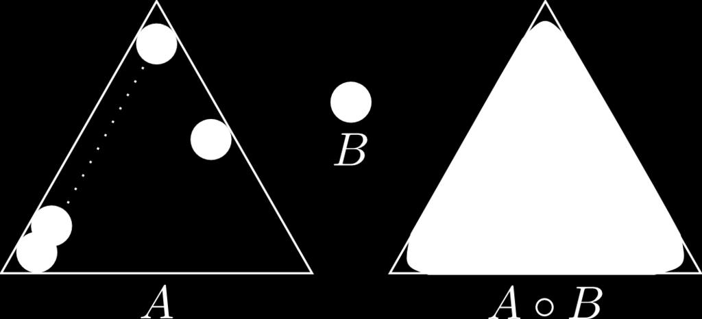 The boundary of A B is established by rolling the SE B inside