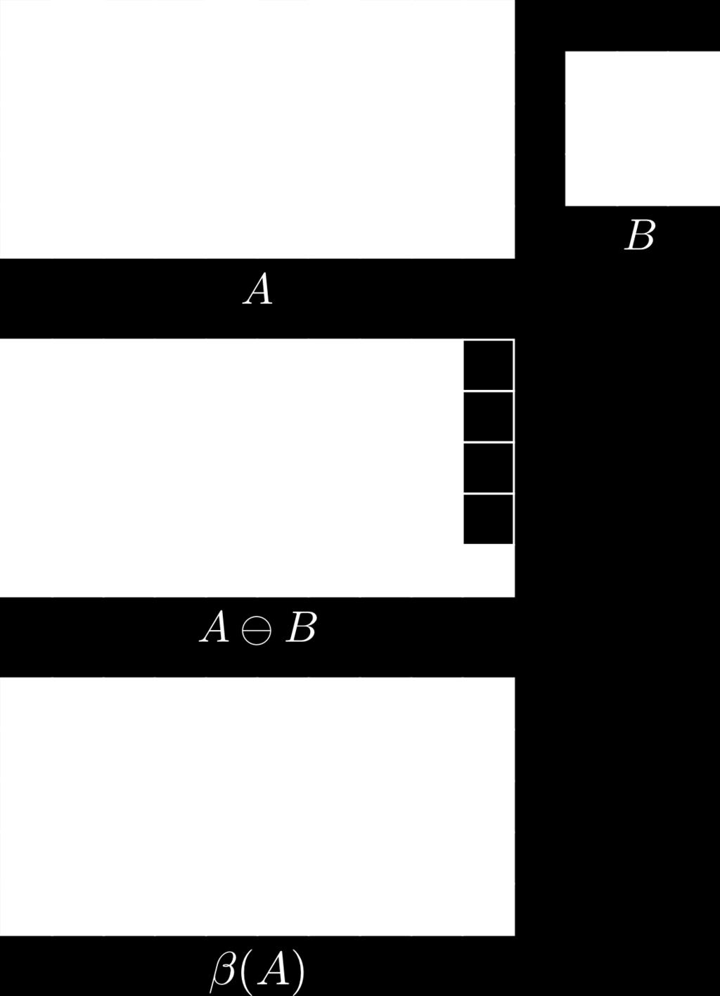 the set difference, thus β(a) = A (A B) where A is the binary