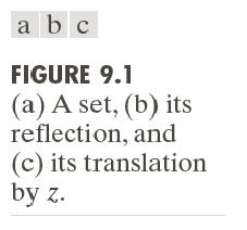Sets: Reflections and translations The reflection of set B is ˆB = {w w = b, for b B}.