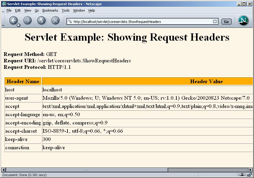 5.2 Making a Table of All Request Headers 151 Listing 5.1 ShowRequestHeaders.java (continued) request.