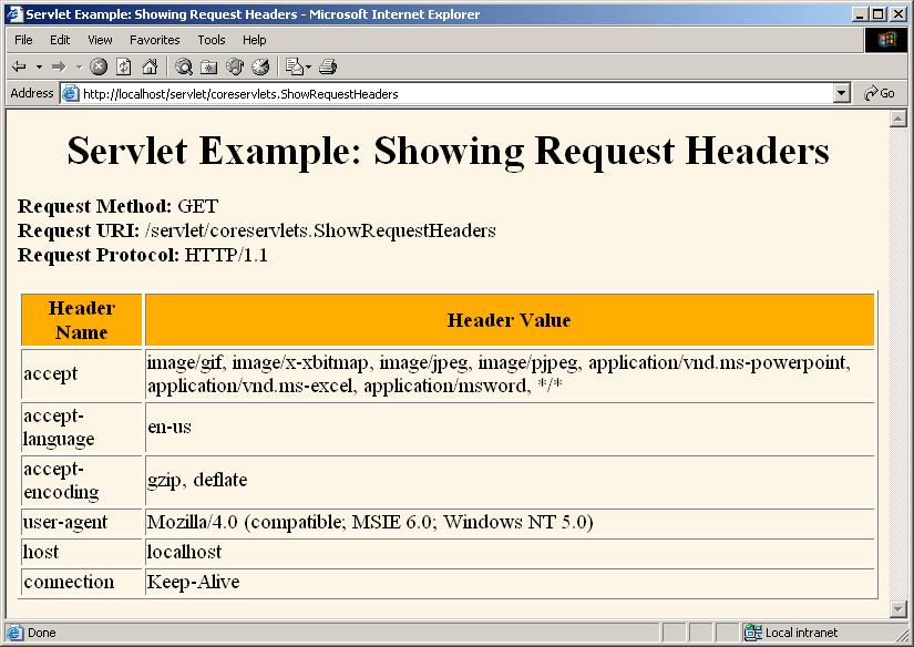 152 Chapter 5 Handling the Client Request: HTTP Request Headers Figure 5 2 Request headers sent by Internet Explorer 6 on Windows 2000. 5.3 Understanding HTTP 1.