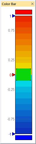 (3) Changed a display rule for the boundary values of color ranges in the Color Bar A display rule for the boundary values of color ranges in the Color Bar has been changed so that the boundary