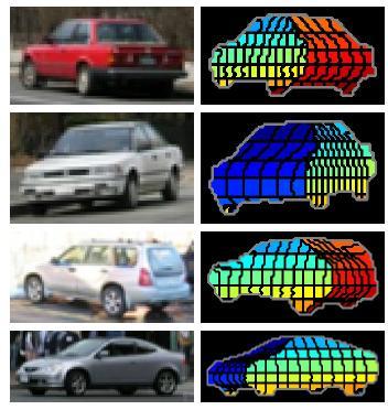 Multiple view points Hoiem, Rother, Winn, 3D LayoutCRF for Multi-View Object Class Recognition and Segmentation,