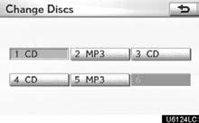 AUDIO/VIDEO SYSTEM (d) Selecting a desired disc (e) Playing an audio disc Select CD tab, then select Change Discs. Choose an audio disc number to display this screen.