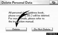 U4001LS 3. Select Delete Personal Data. 1. Push the MENU button and select Setup. U10002LS 4.