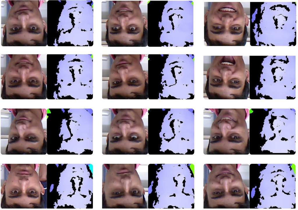 Figure 5: Sample images from the IIIT-D RGB-D face database. 3.1. RGB-D Face Databases and Experimental Protocol There exist a few RGB-D face databases which are publicly available [11, 13, 15].
