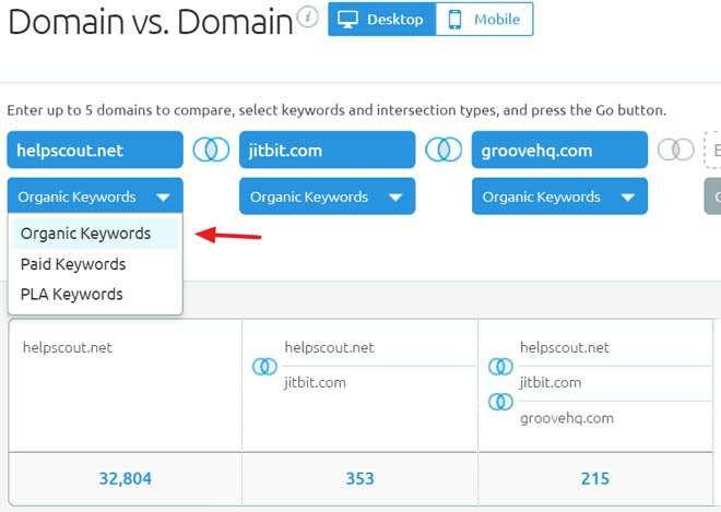 It can be difficult to see exactly how you stack up against the competition. The Semrush Domain vs.