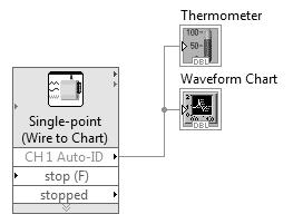 Read Temperature Data 14. Go to the block diagram and wire the CH 1 Auto-ID output terminal to the chart and thermometer. 15. Place this code within a While Loop.
