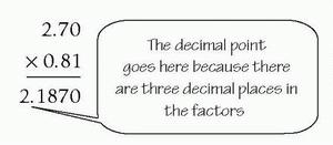 To determine where to place the decimal point in the final product, first add together the number of decimal places in both factors being multiplied.