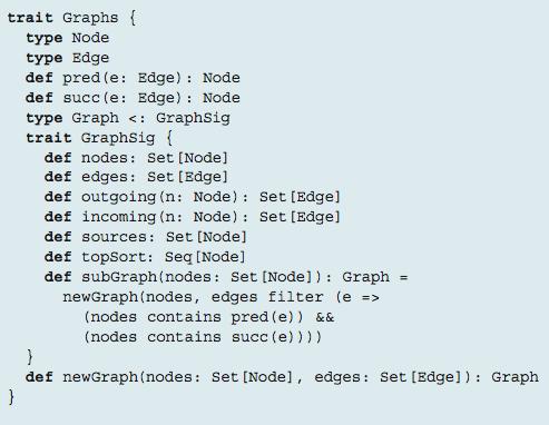 Graph signature 18 In Scala, Types can be members, besides fields and