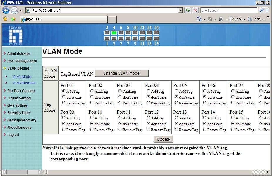 VLAN Mode: Displays VLAN mode: port based/tag based VLAN (a) Add tag means the outgoing packet of the selected port will be inserted a 802.