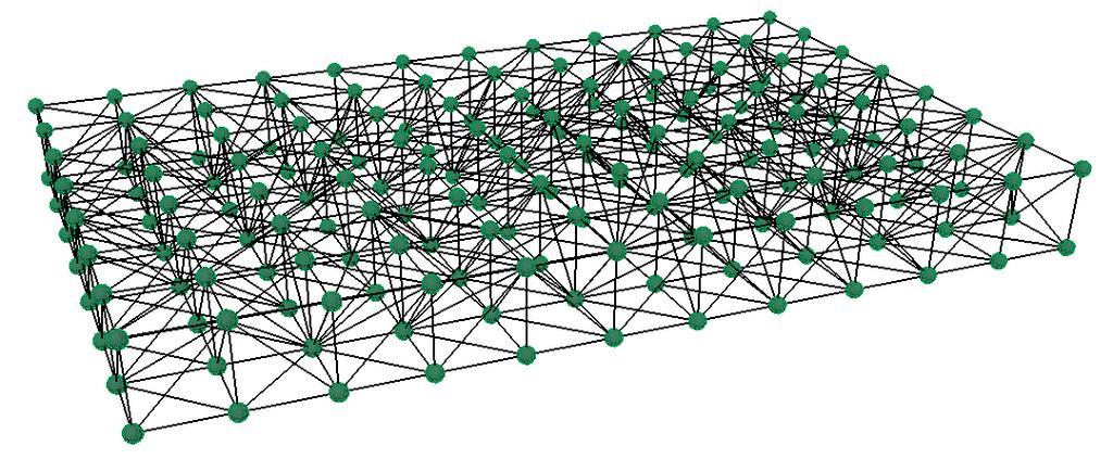 mesh. Figure 5.