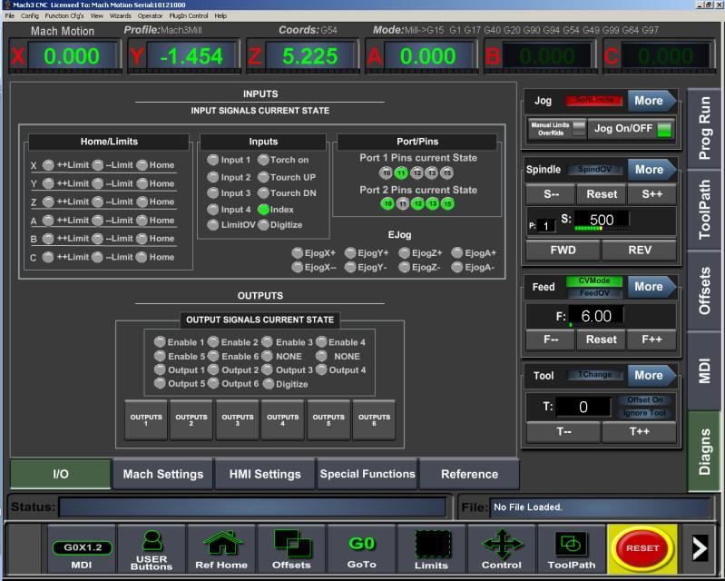 37 P a g e Diagnostics The Diagns tab is used for setting up your I/O, monitoring data,