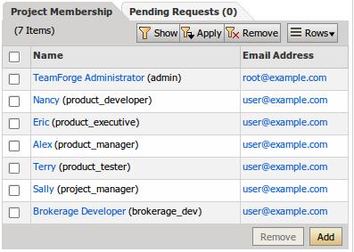 Notice that the user you added now appears in the Project Membership list.