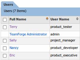 Clean-up: Delete Sample Users Log into TeamForge as the site admin user: User Name: admin Password: admin Click the Admin tab at the top of