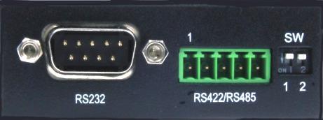<RS-422/485 Termination Resistor Setting> Termination Resistor SW SG-1010W/ALL (Rear) SW No.