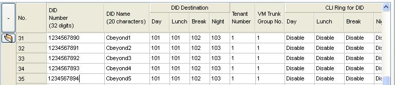 Essential PBX Configuration: To Assign the DID numbers destinations, Go to 10-3.